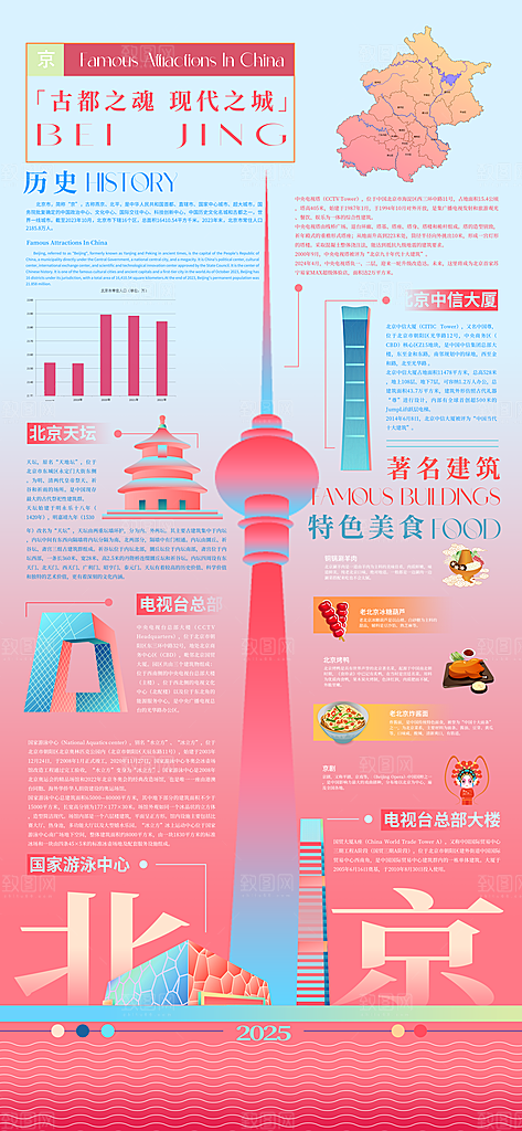 京津旅游文旅研学城市印象旅行海报