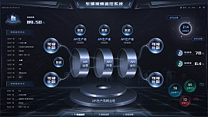 车辆视频监控系统