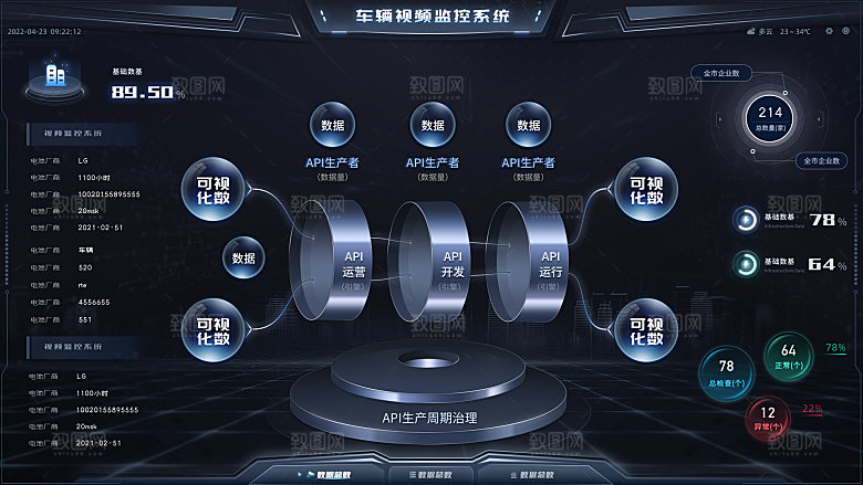 车辆视频监控系统