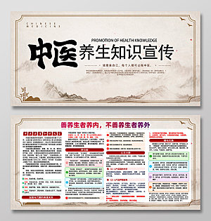 中医养生展板设计