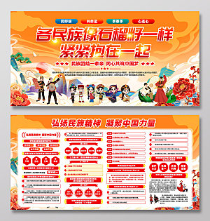 民族团结展板设计