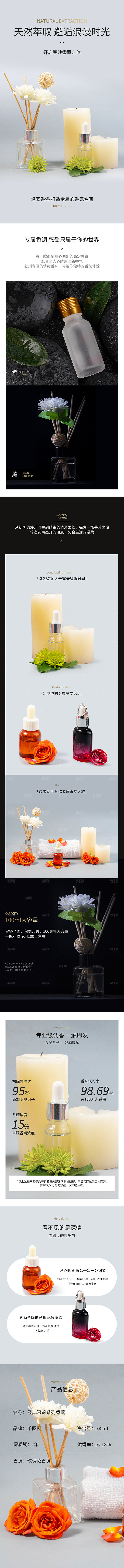 淘宝电商香水活动促销详情页