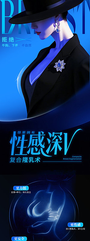 医美美胸隆乳隆胸术案例创意长图海报