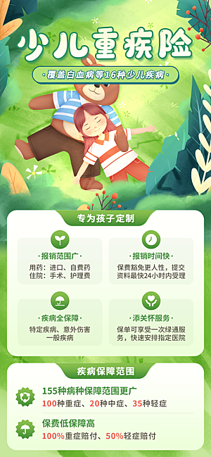 家庭保险保障金融理财宣传PSD海报
