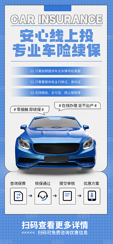 家庭保险保障金融理财宣传PSD海报