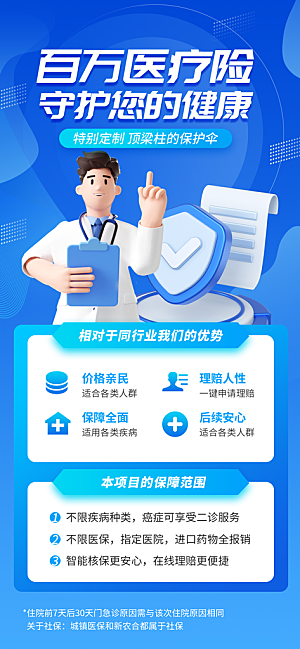 家庭保险保障金融理财宣传PSD海报