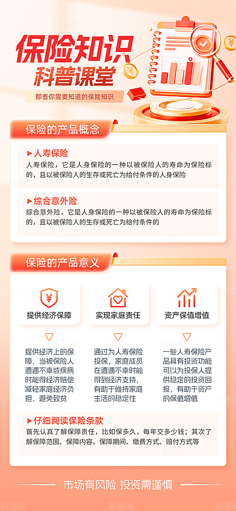 家庭保险保障金融理财宣传PSD海报