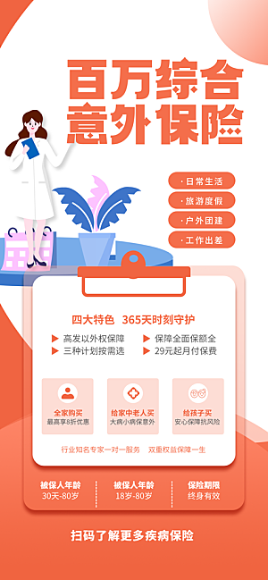 家庭保险保障金融理财宣传PSD海报