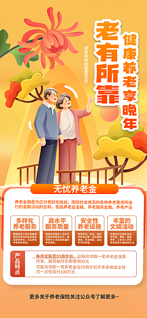 家庭保险保障金融理财宣传PSD海报