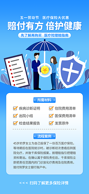 家庭保险保障金融理财宣传PSD海报