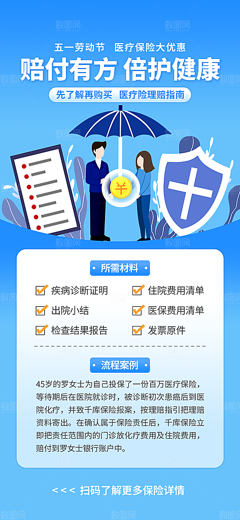 家庭保险保障金融理财宣传PSD海报