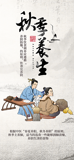 中医养生针灸推拿艾灸春秋季节养生海报