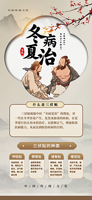 中医养生针灸推拿艾灸春秋季节养生海报