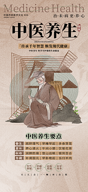 中医养生针灸推拿艾灸春秋季节养生海报