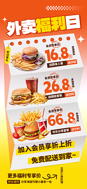 吃货节美食美味汉堡外卖宣传营销海报