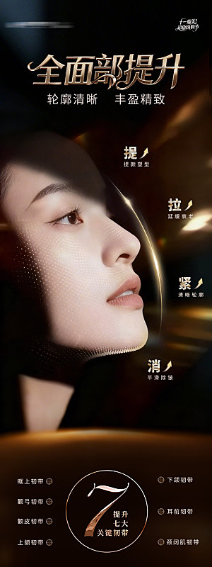 医美全面部提升抗衰案例长图海报