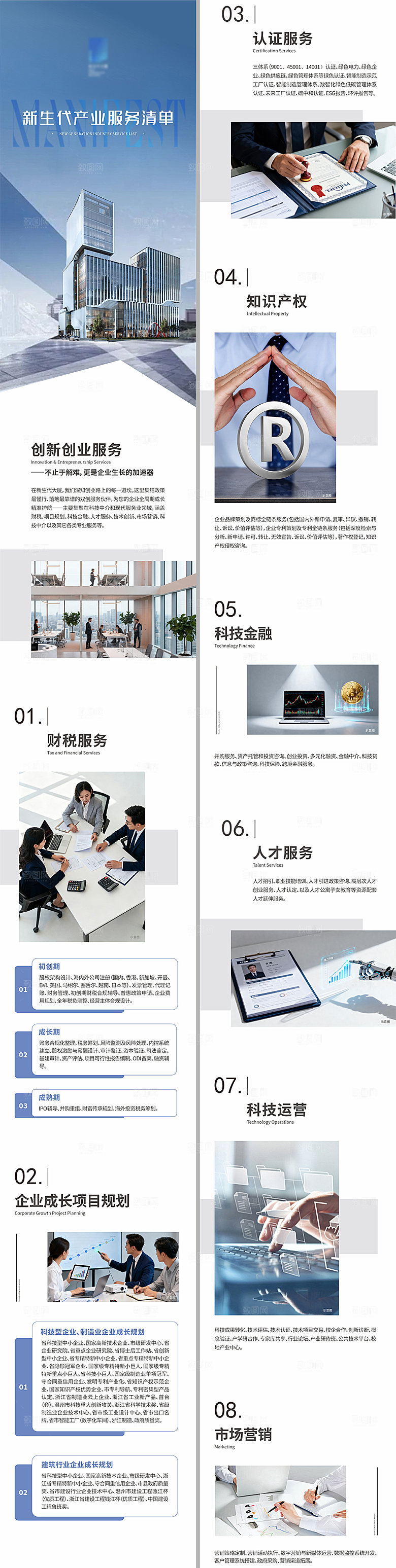 地产公众号新生代服务清单创意长图