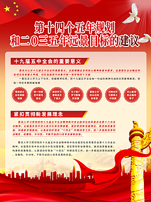 党建风十四五规划详解宣传系列展板