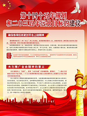 党建风十四五规划详解宣传系列展板