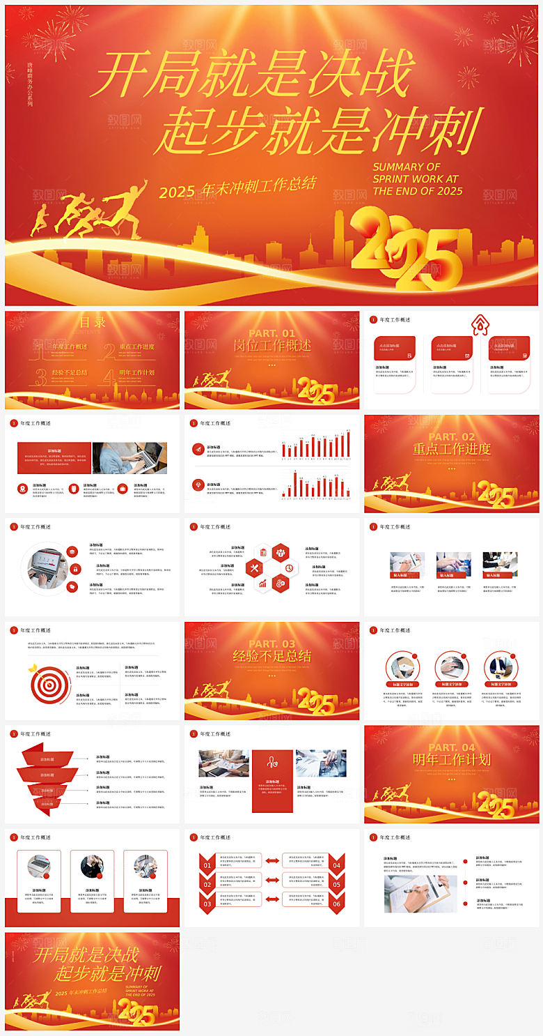 2025年终总结工作汇报ppt