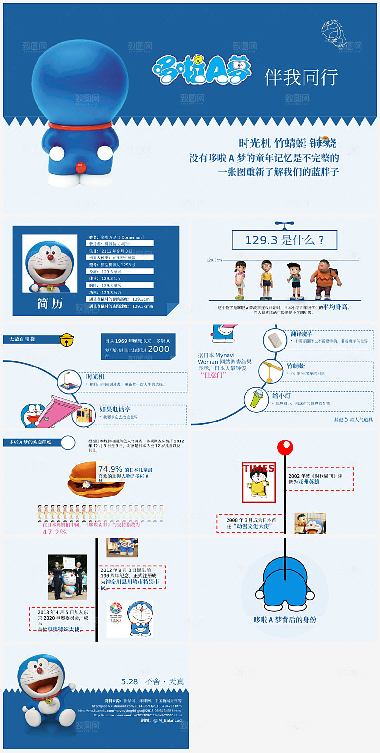 幼儿园可爱卡通课件PPT