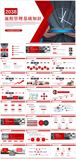 公司管理流程PPT模板