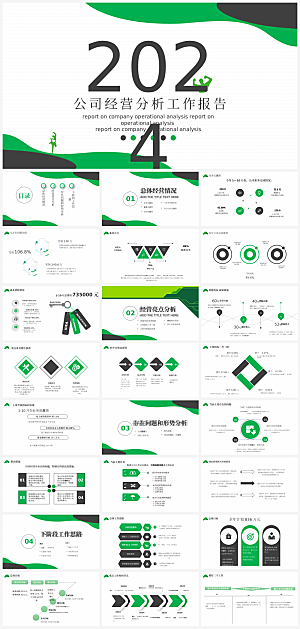 企业经营分析工作总结汇报办公PPT