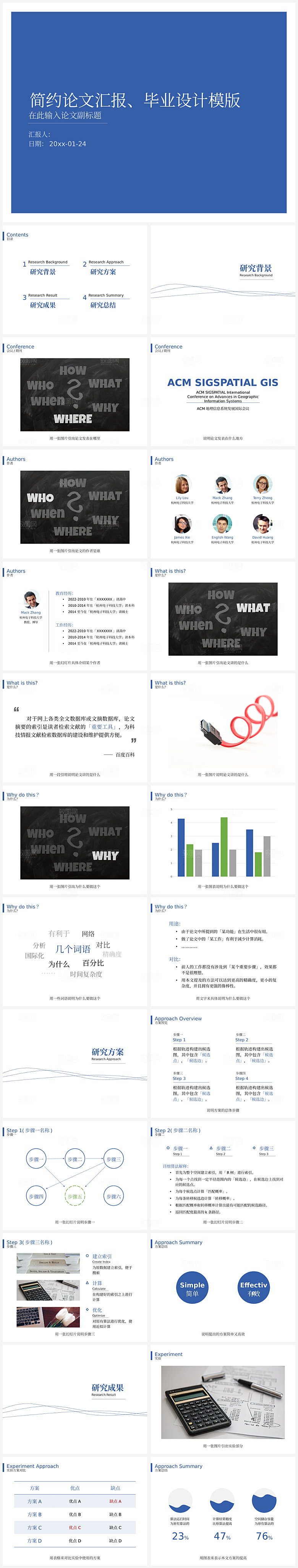 论文课题毕业答辩