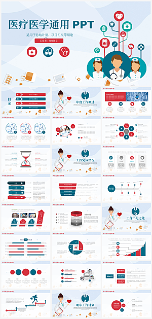 简约大气医学医疗科技PPT模板