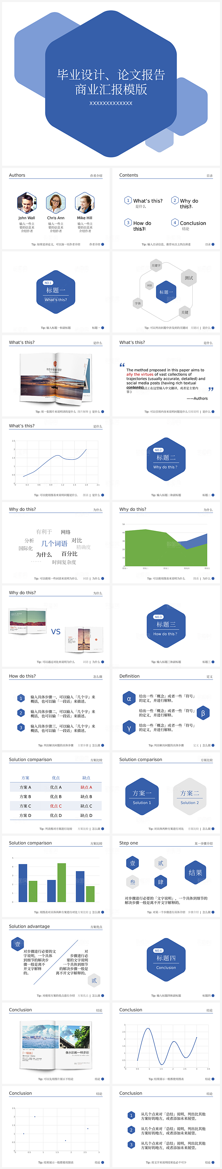 职业生涯规划模板PPT