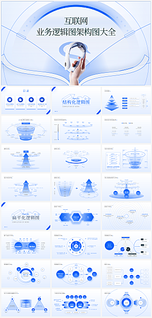60页蓝色互联网多功能逻辑系统组织架构图