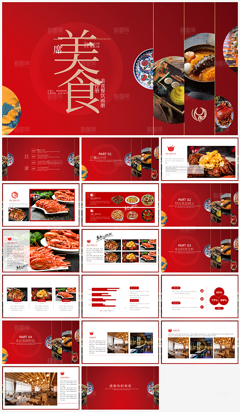 餐饮美食企业产品介绍宣传营销策划PPT