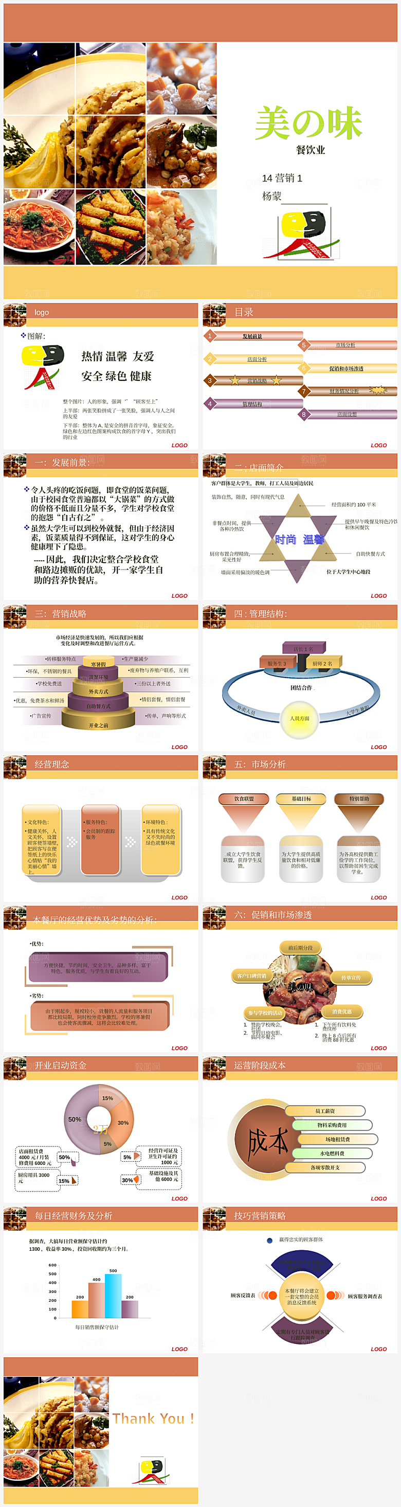 创业计划书移动互联网PPT