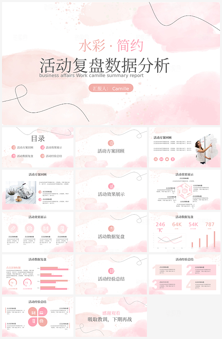 年终总结汇报模板PPT