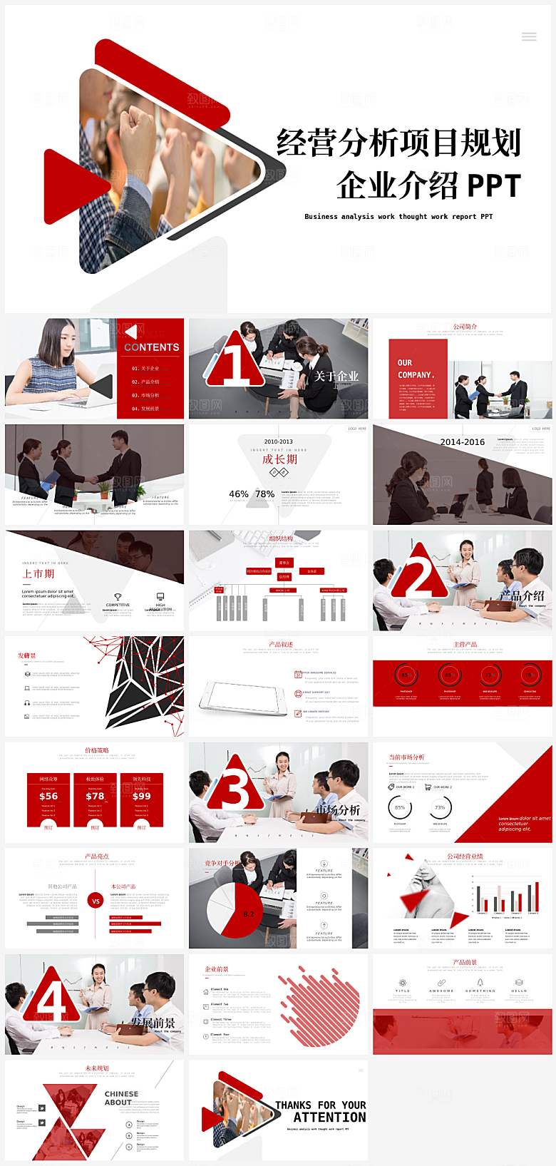 公司经营分析汇总总结PPT