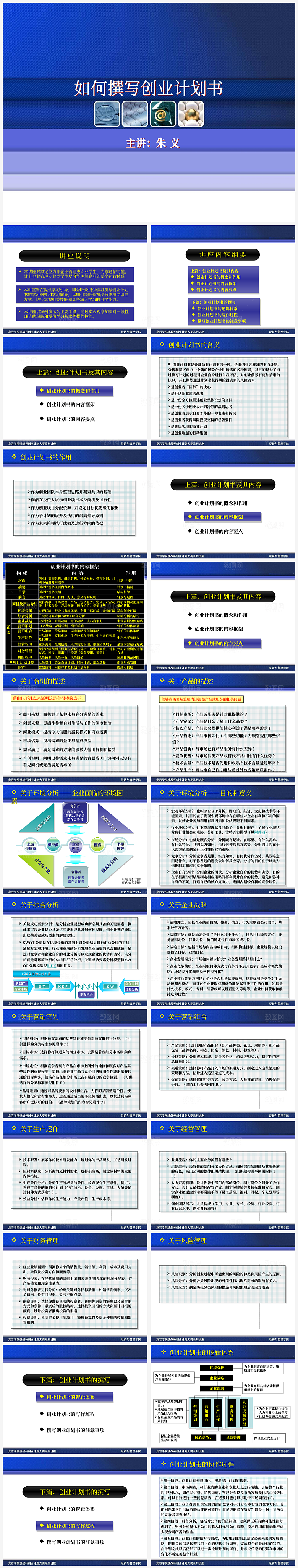 商业创业计划PPT模板