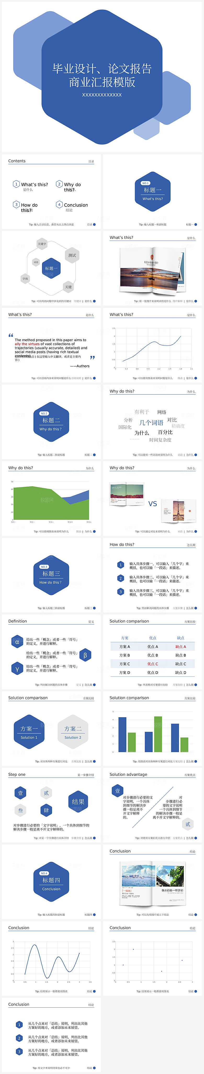 大学生职业生涯规划模板PPT