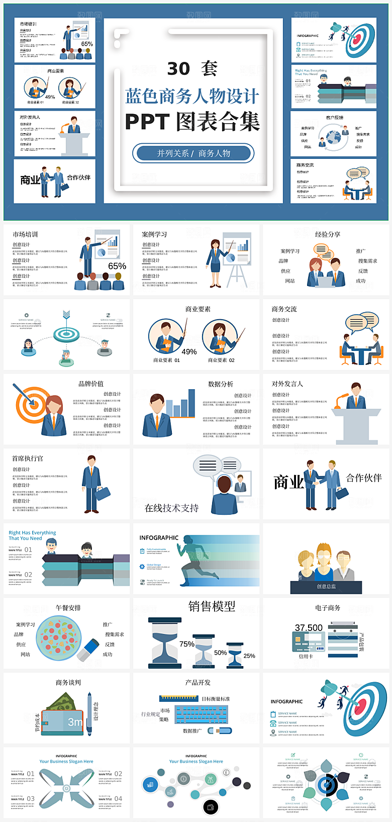 高端可视化PPT数据图表办公模板