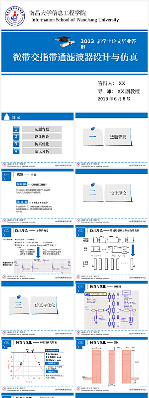 课题论文毕业答辩