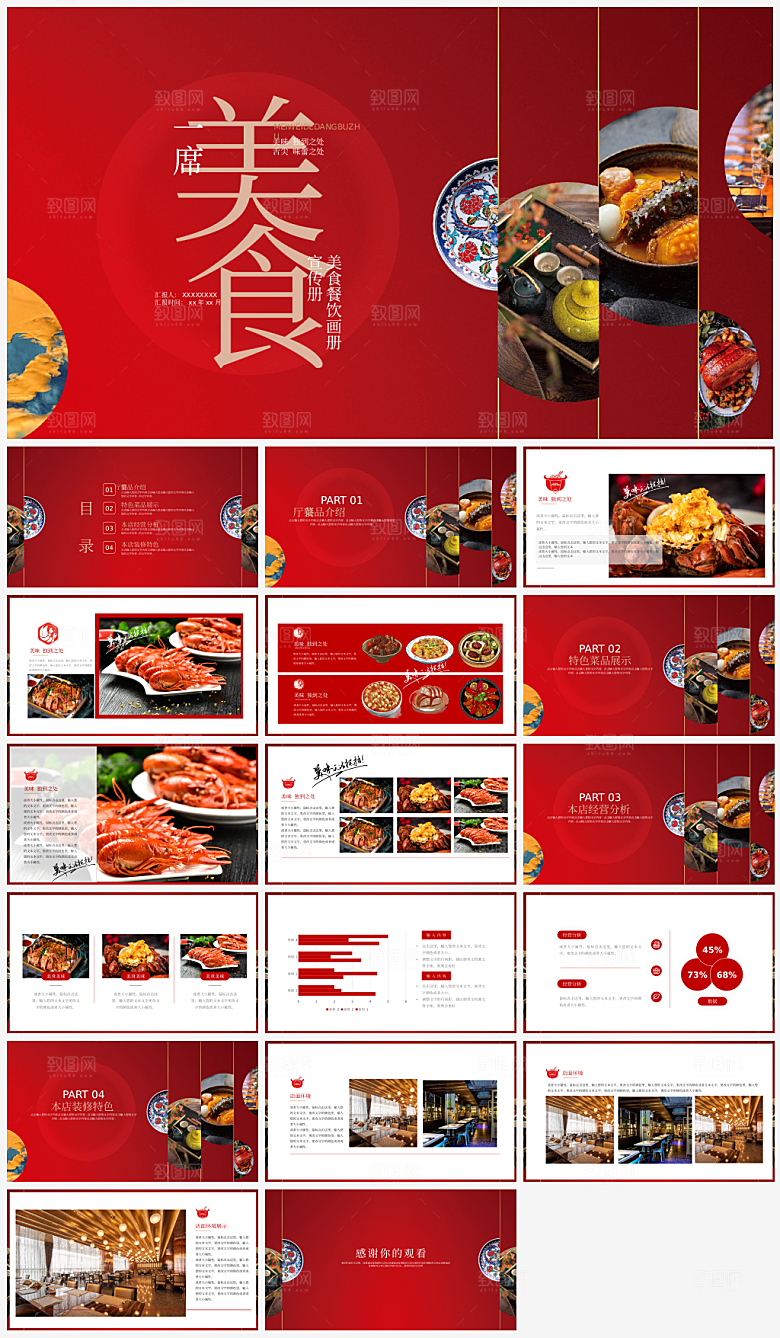 简约高级感餐饮农业企业宣传介绍PPT