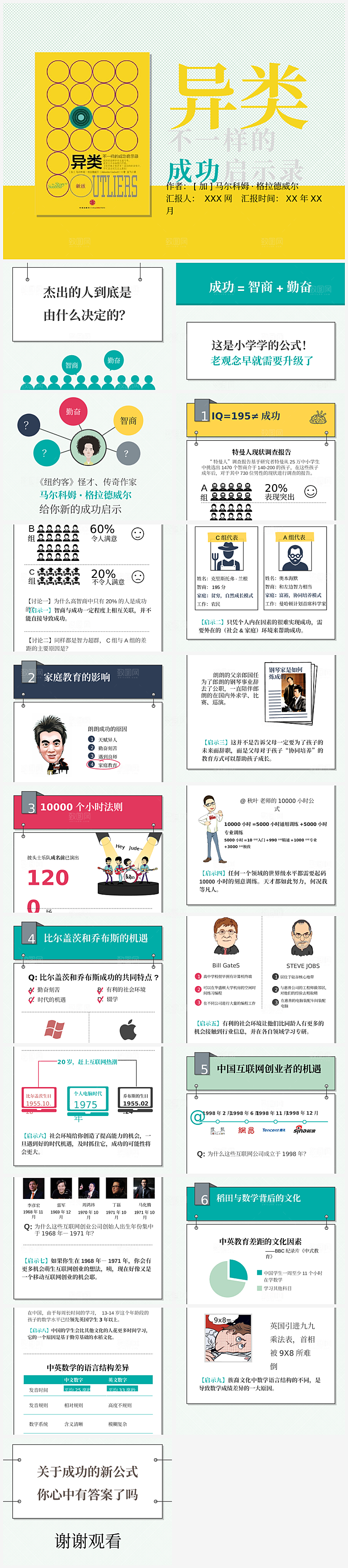 阅读分享会读书分享PPT模板