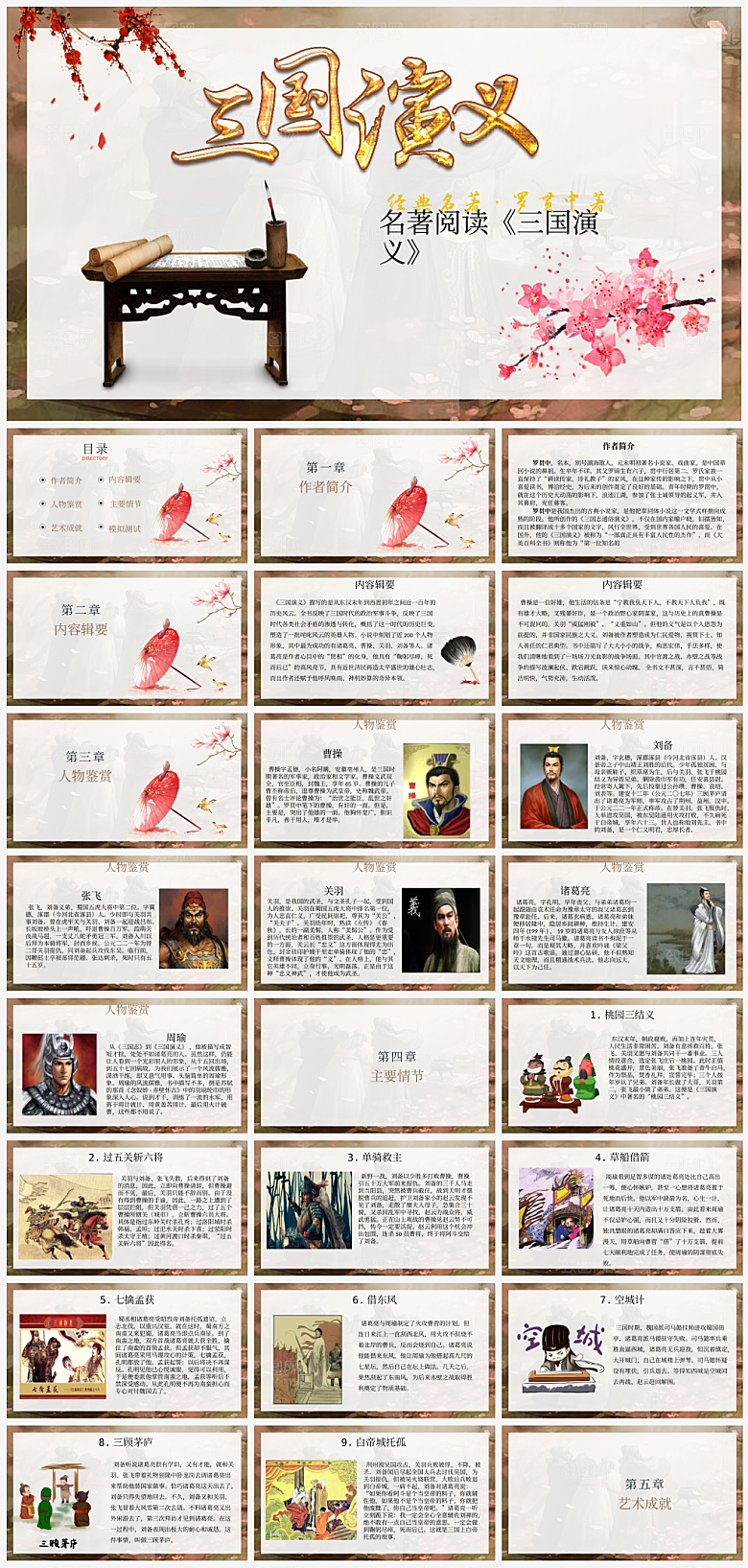 三国演义介绍PPT