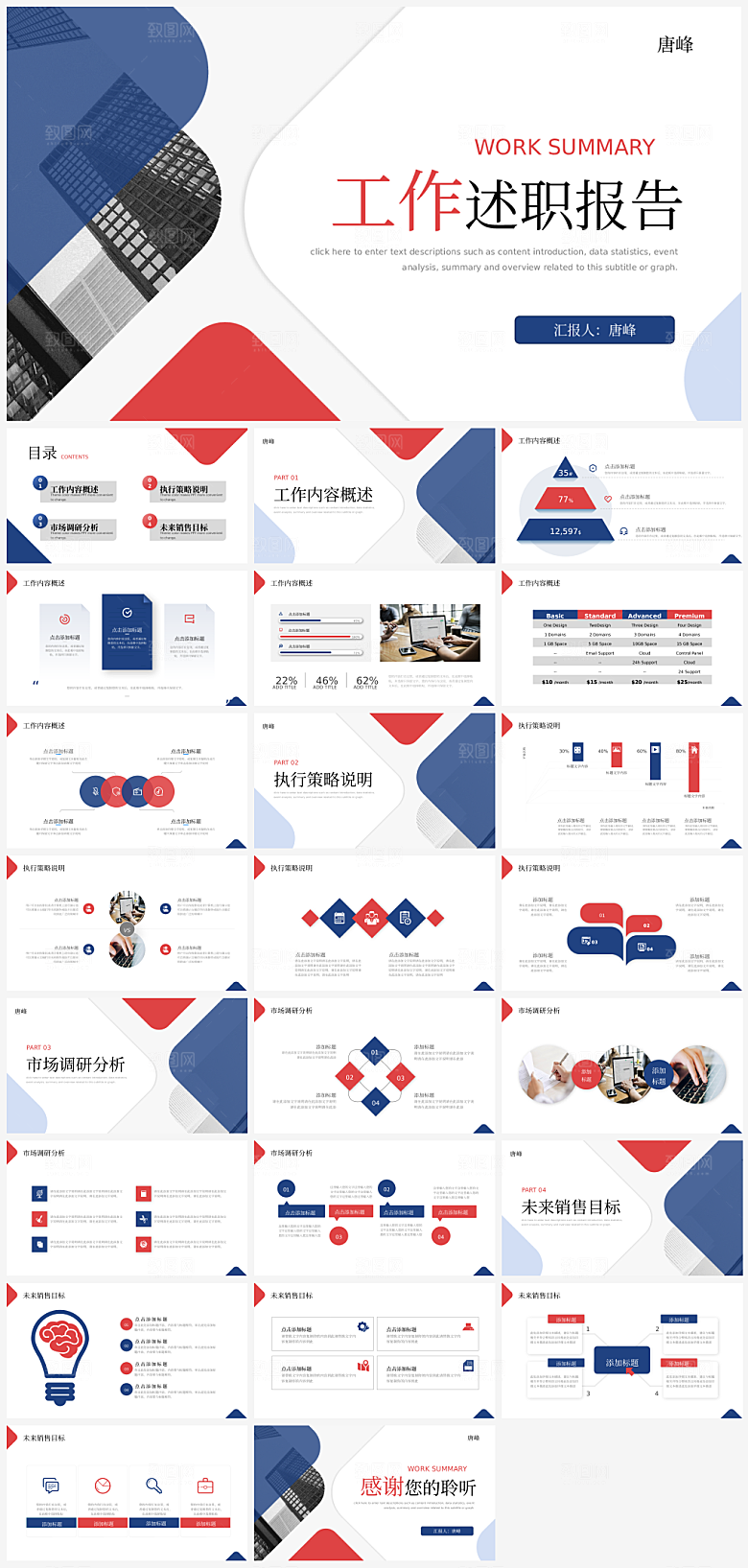 个人述职报告总结PPT