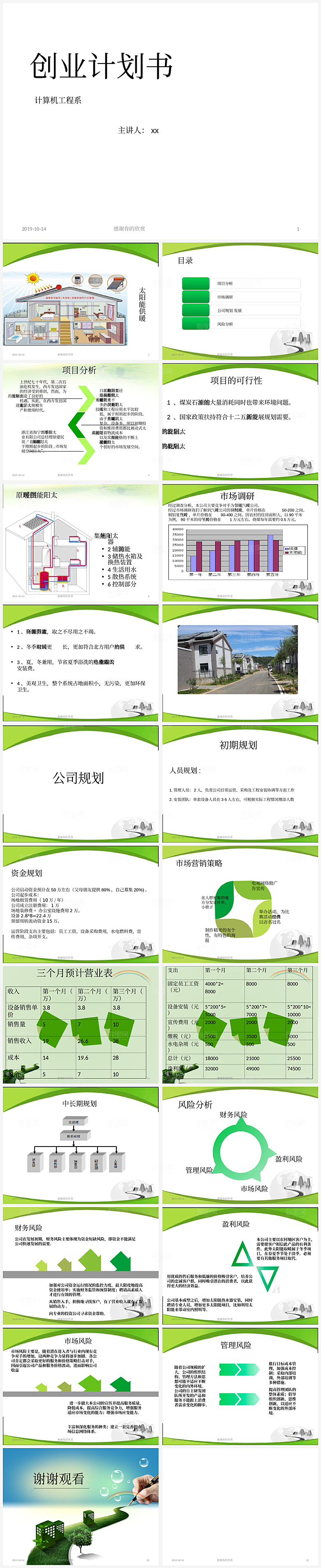创业计划书模板PPT