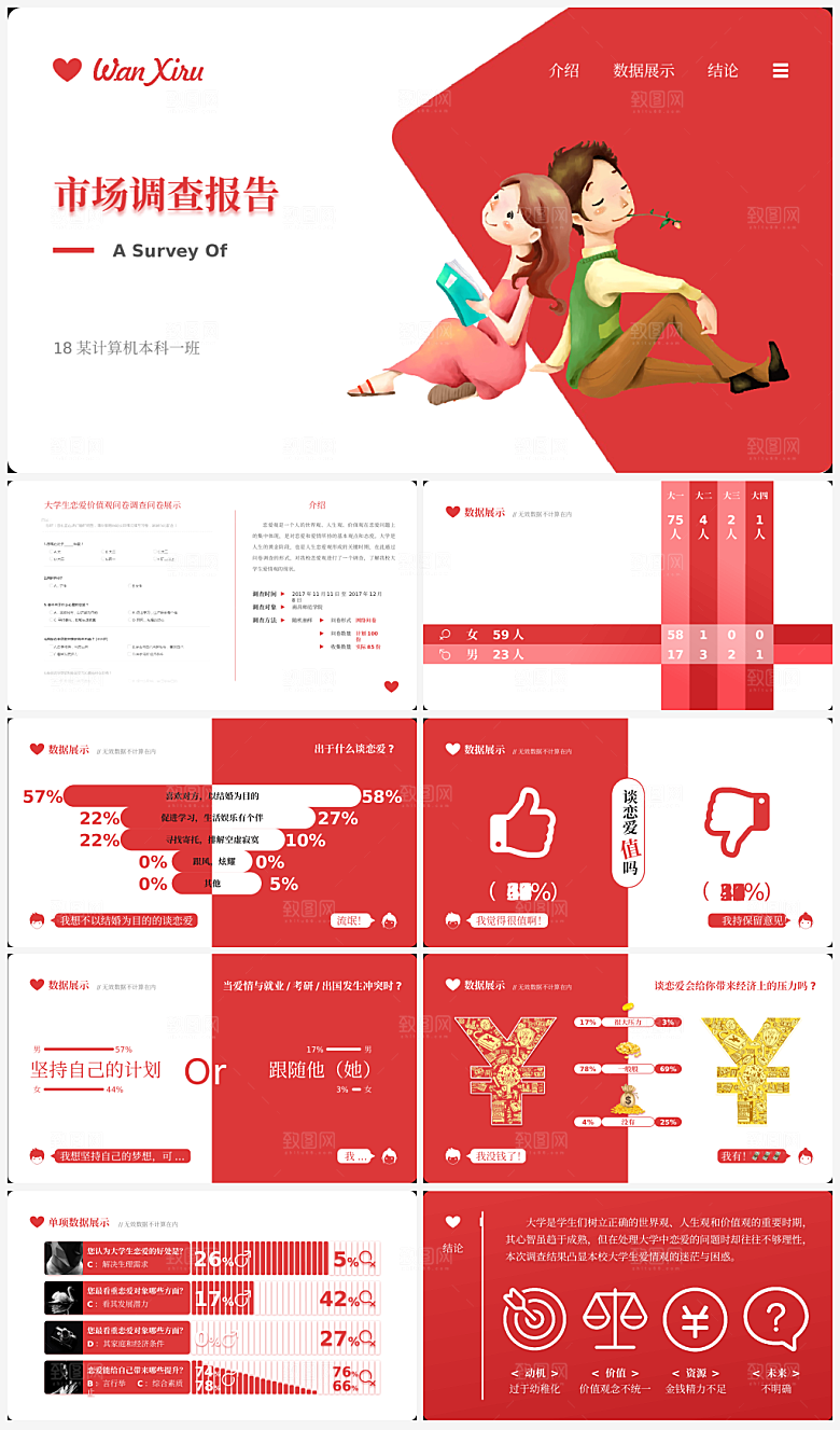 公司市场调研通用模板PPT