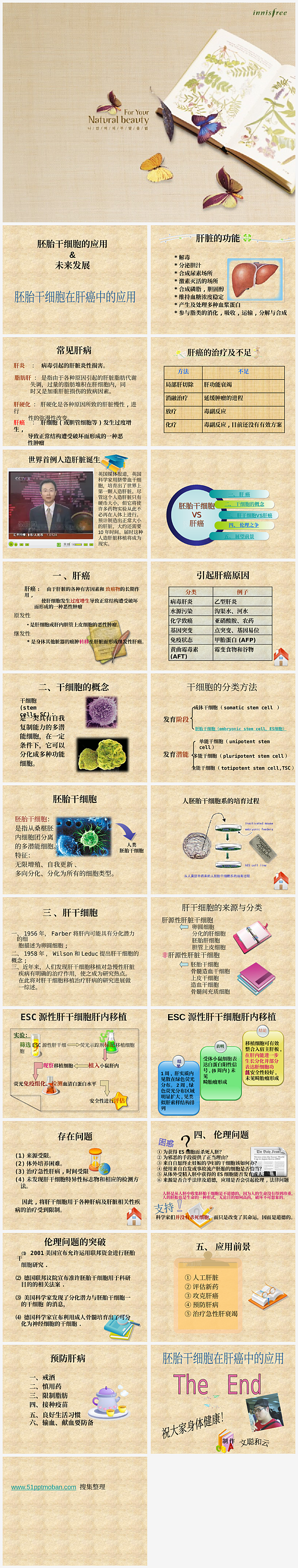 毕业课题论文答辩