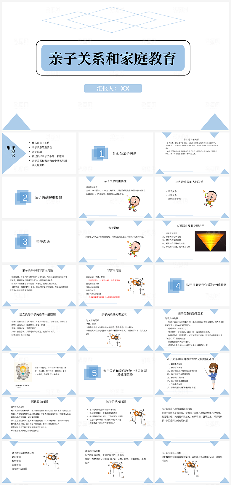 亲子家庭教育报告课件模板PPT