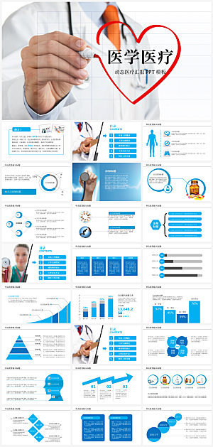 医学医疗科技PPT模板
