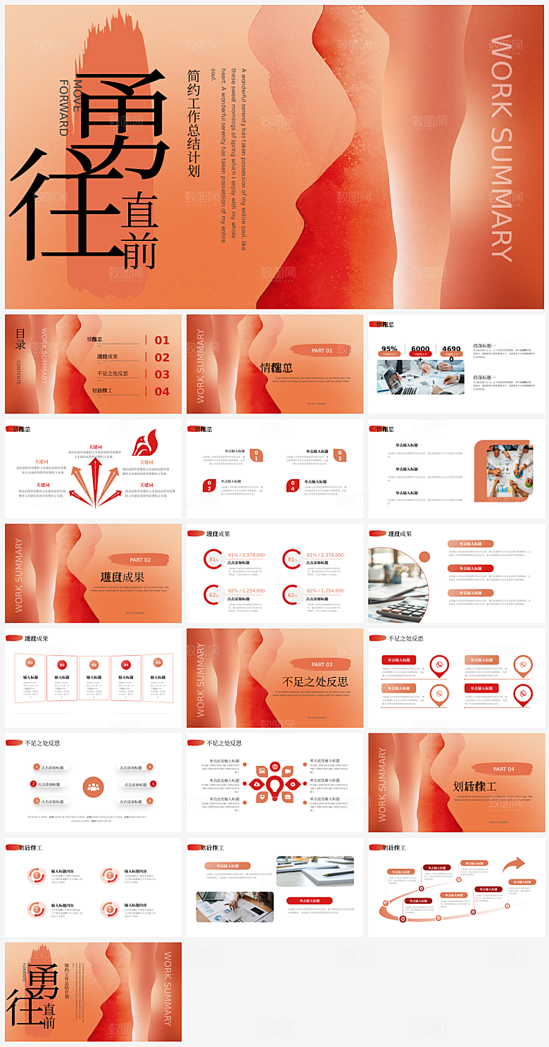 2025工作汇报年终总结ppt
