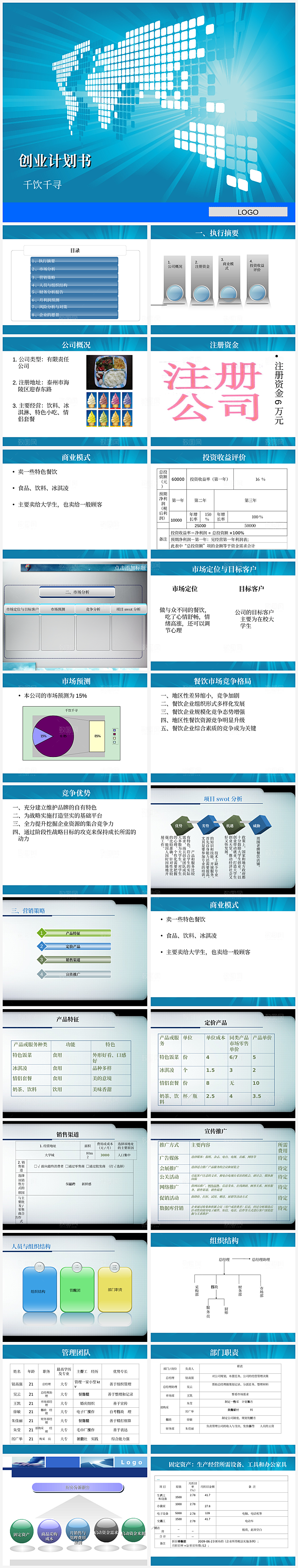 创业计划PPT模板